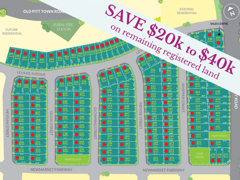 Great range of land for sale plus packages in Box Hill